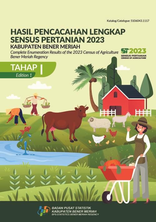 Hasil Pencacahan Lengkap Sensus Pertanian 2023 - Tahap I Kabupaten Bener Meriah
